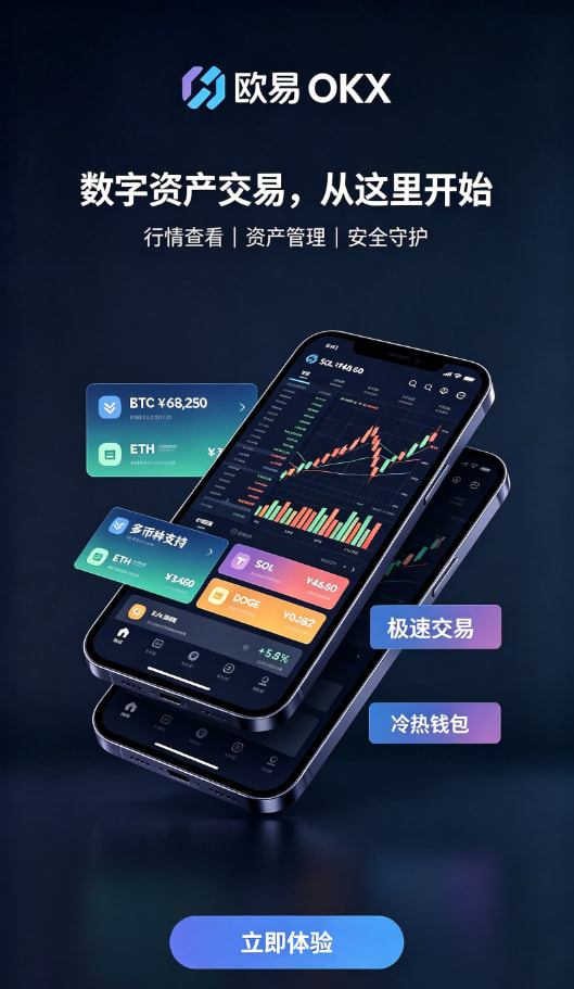 欧交易所app官网苹果交易攻略配图二